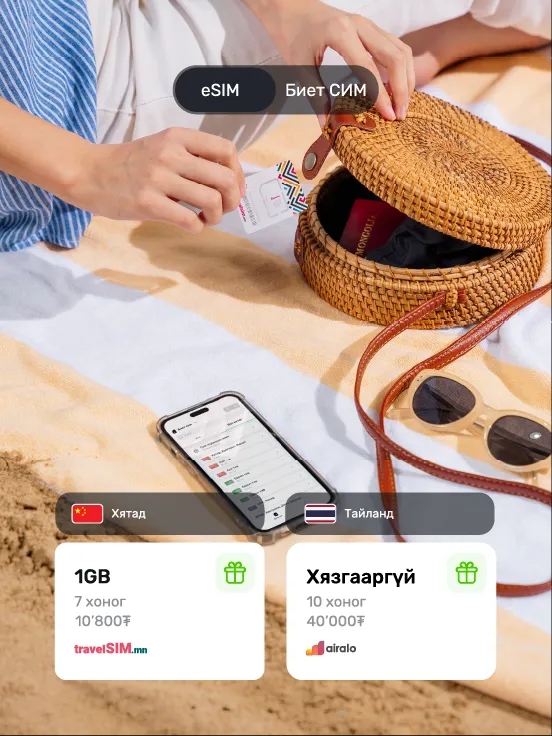 International Data SIM