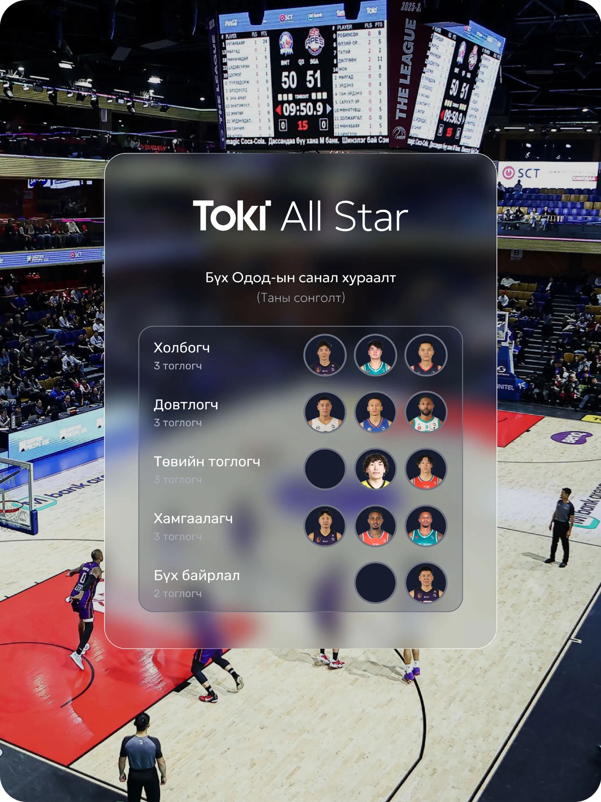 All Star poll