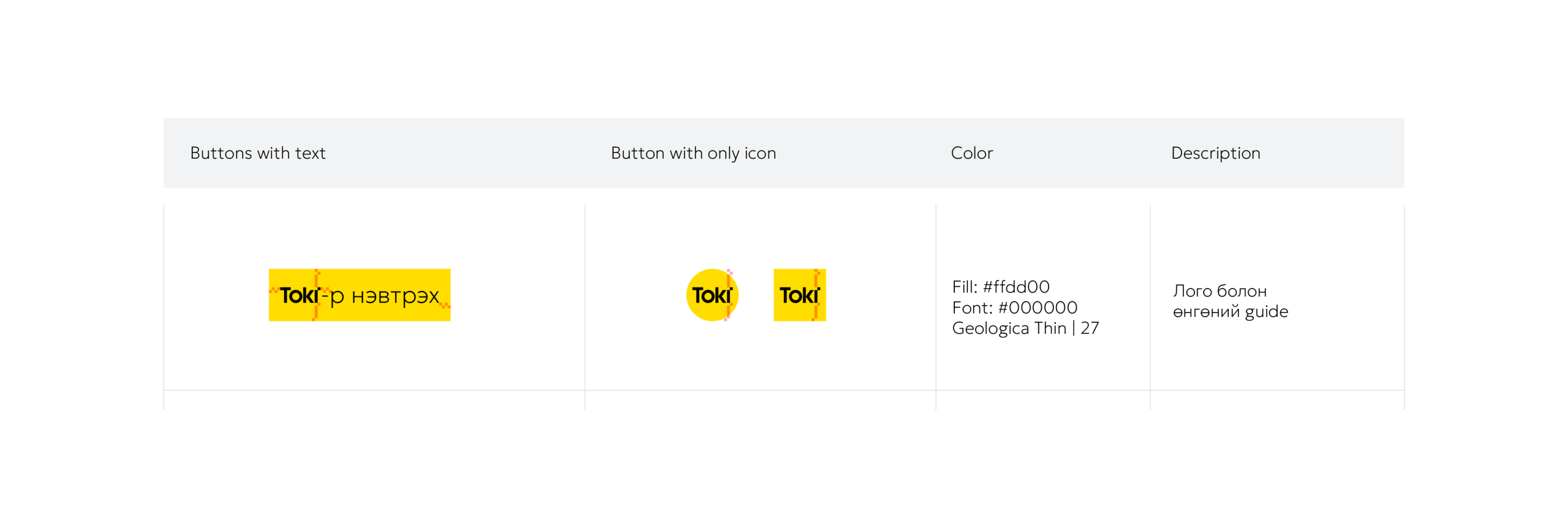 Button variants